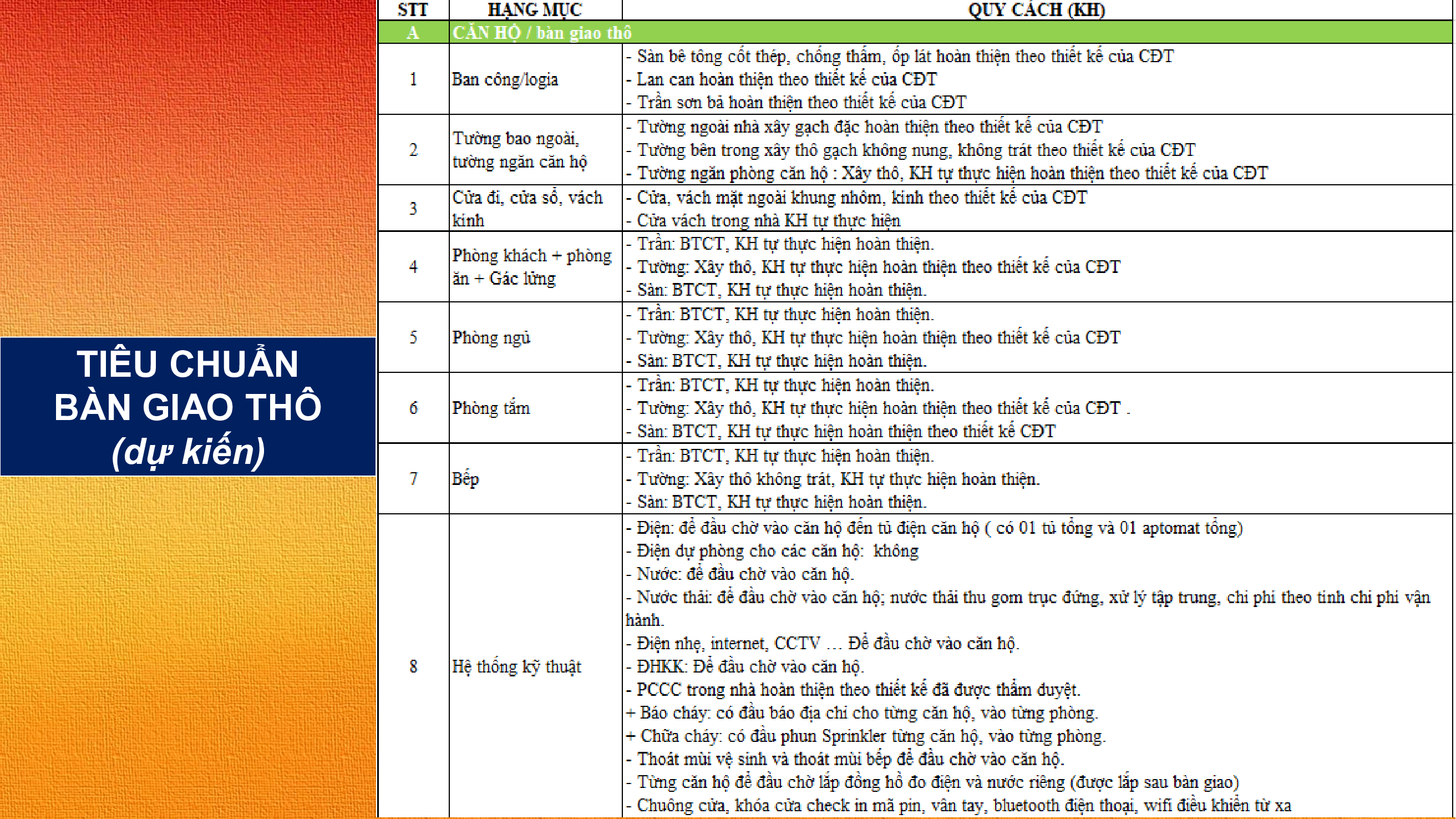 căn hộ sông hàn Sun Urban City Hà Nam